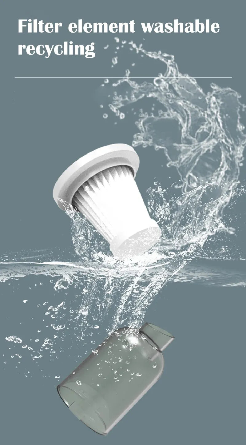 Aspirador de Pó Automotivo Portátil Sem Fio – Alta Potência 2 em 1 (Sucção e Sopro)